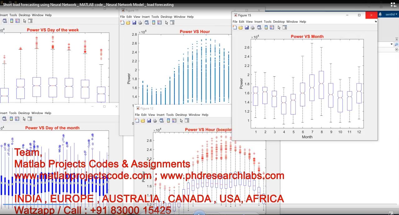 Short Load Forecasting Using Neural Network _ Matlab Code _ Neural Network Model _ Load Forecasting project simulation thumbnail for Electrical Engineering