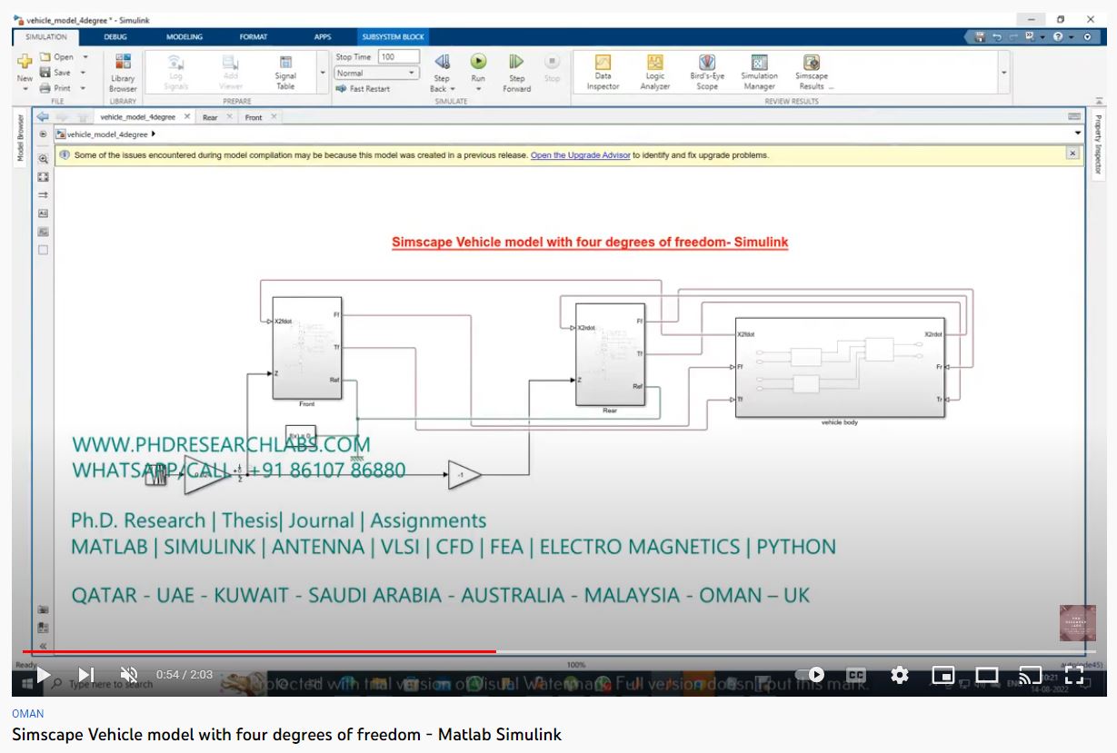 Simscape Vehicle Model with Four Degrees of Freedom- SIMULINK project simulation thumbnail for Mechanical, EV and Mechatronics Engineering