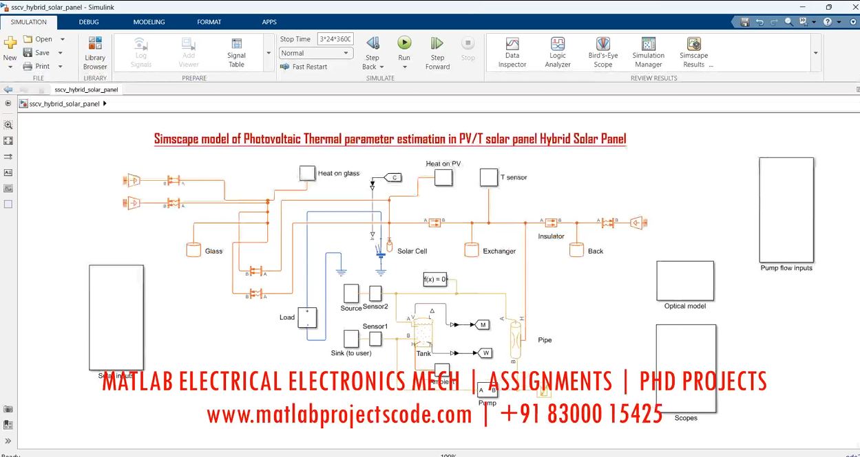 Simscape Model Of Photovoltaic Thermal Parameter Estimation In Pvt Solar Panel Hybrid Solar Panel project simulation thumbnail for Renewable Energy Engineering