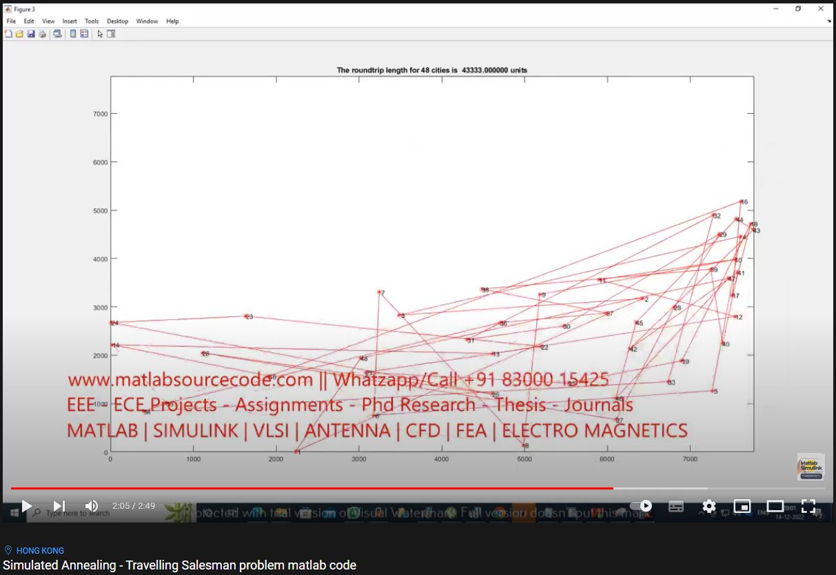 Simulated Annealing - Travelling Salesman Problem Matlab Code project simulation thumbnail for Electronics Engineering