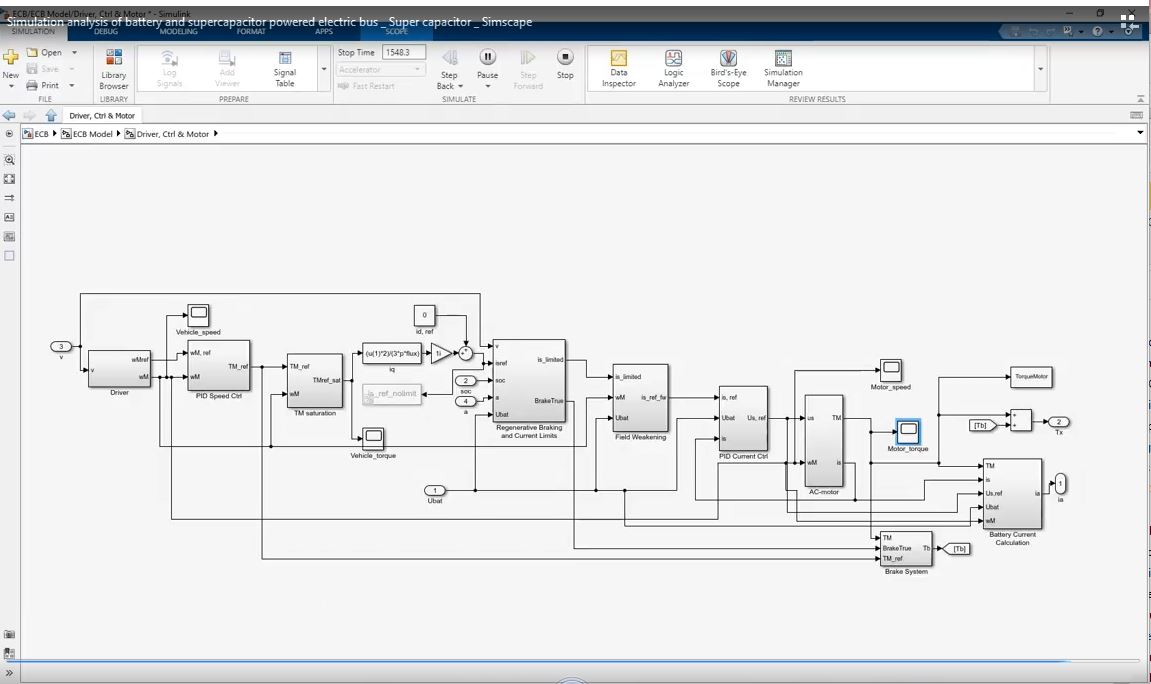 Simulation Analysis Of Battery And Supercapacitor Powered Electric Bus _ Super Capacitor _ Simscape project simulation thumbnail for Renewable Energy Engineering