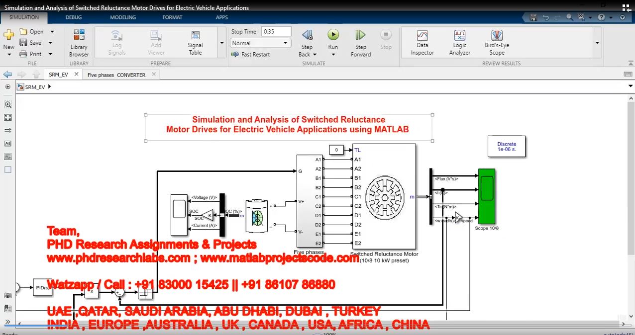 Simulation And Analysis Of Switched Reluctance Motor Drives For Electric Vehicle Applications project simulation thumbnail for Mechanical, EV and Mechatronics Engineering