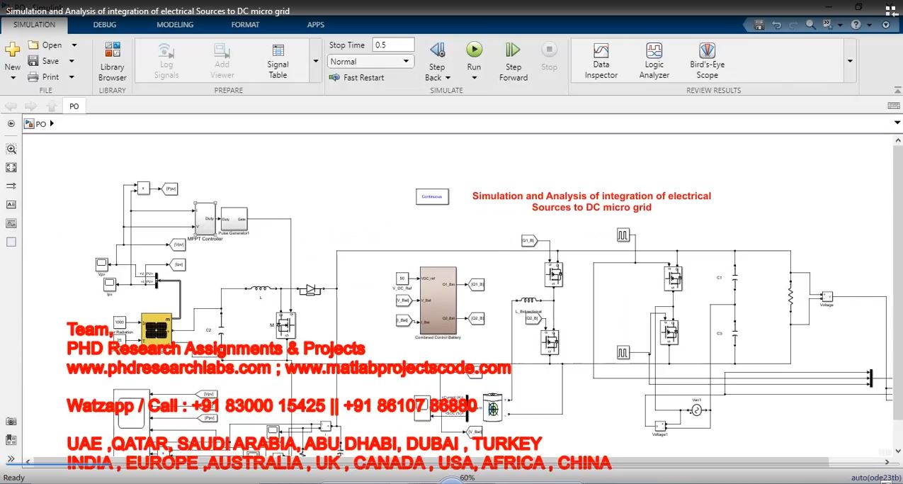 Simulation And Analysis Of Integration Of Electrical Sources To Dc Micro Grid project simulation thumbnail for Renewable Energy Engineering