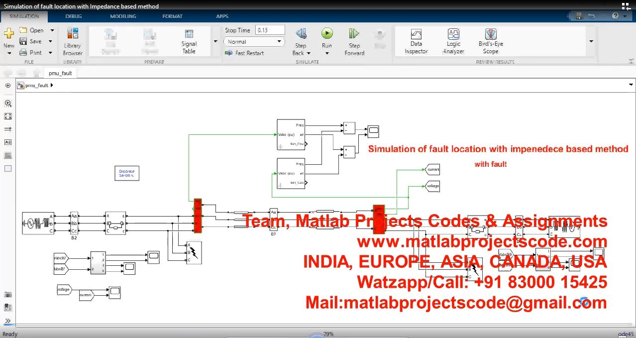 Simulation Of Fault Location With Impedance Based Method project simulation thumbnail for Communication Systems Engineering