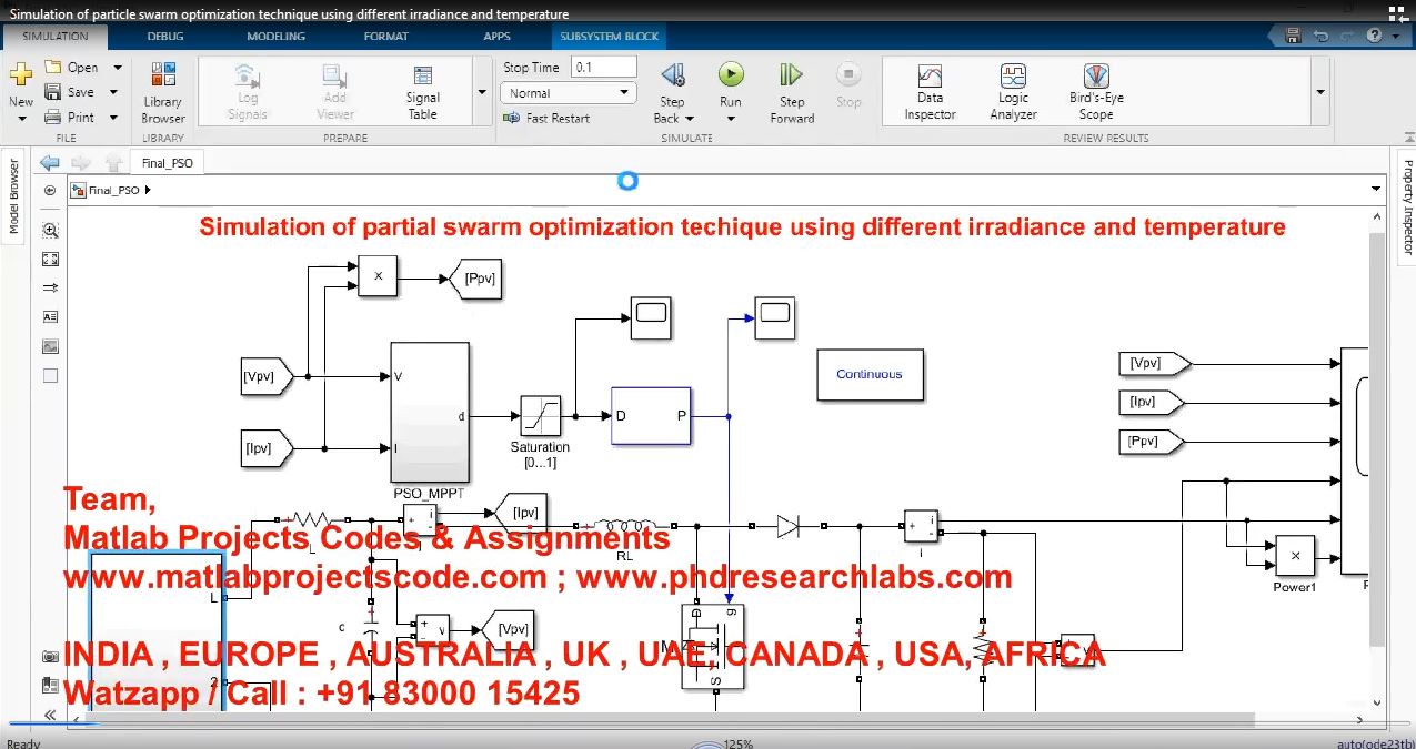 Simulation Of Particle Swarm Optimization Technique Using Different Irradiance And Temperature project simulation thumbnail for Renewable Energy Engineering