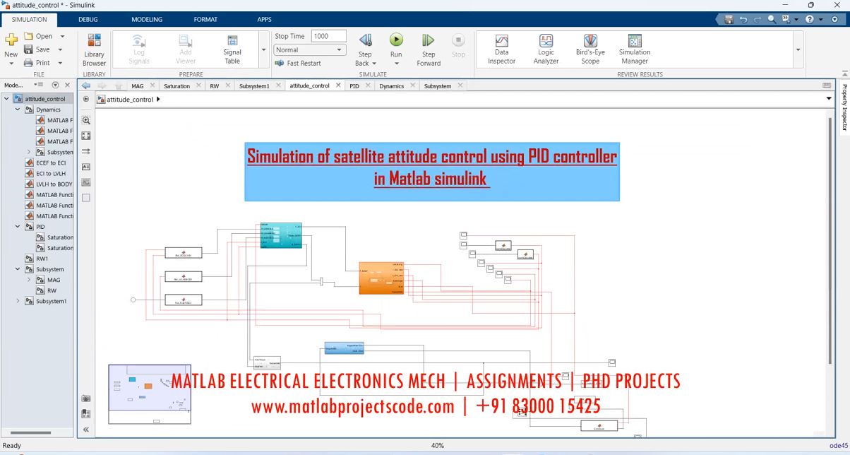 Simulation Of Satellite Attitude Control Using Pid Controller In Matlab Simulink project simulation thumbnail for Mechanical, EV and Mechatronics Engineering