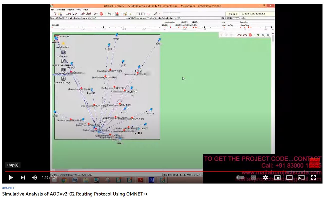 Simulative Analysis of AODVv2-02 Routing Protocol using OMNET++ project thumbnail image