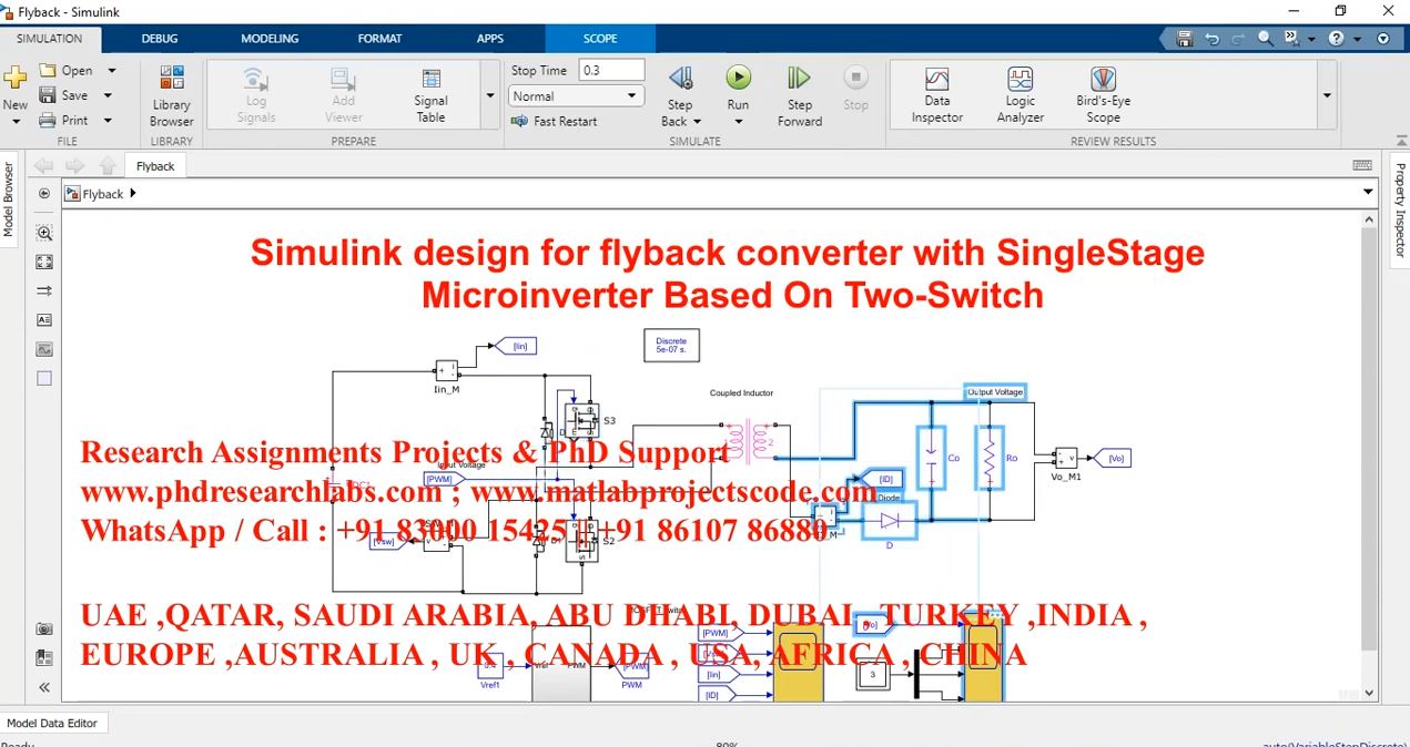 Simulink Design For Flyback Converter With Single Stage Microinverter Based On Two Switch project simulation thumbnail for Power Electronics Engineering