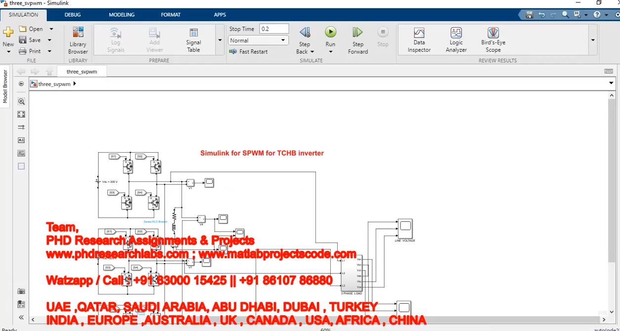 Simulink For Spwm For Tchb Inverter project simulation thumbnail for Power Electronics Engineering