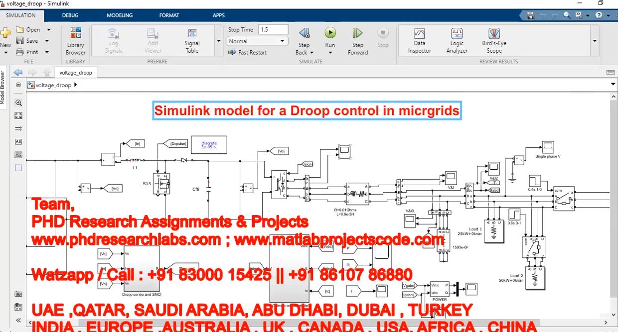 Simulink Model For A Droop Control In Micrgrids _ Matlab Simulink project simulation thumbnail for Renewable Energy Engineering