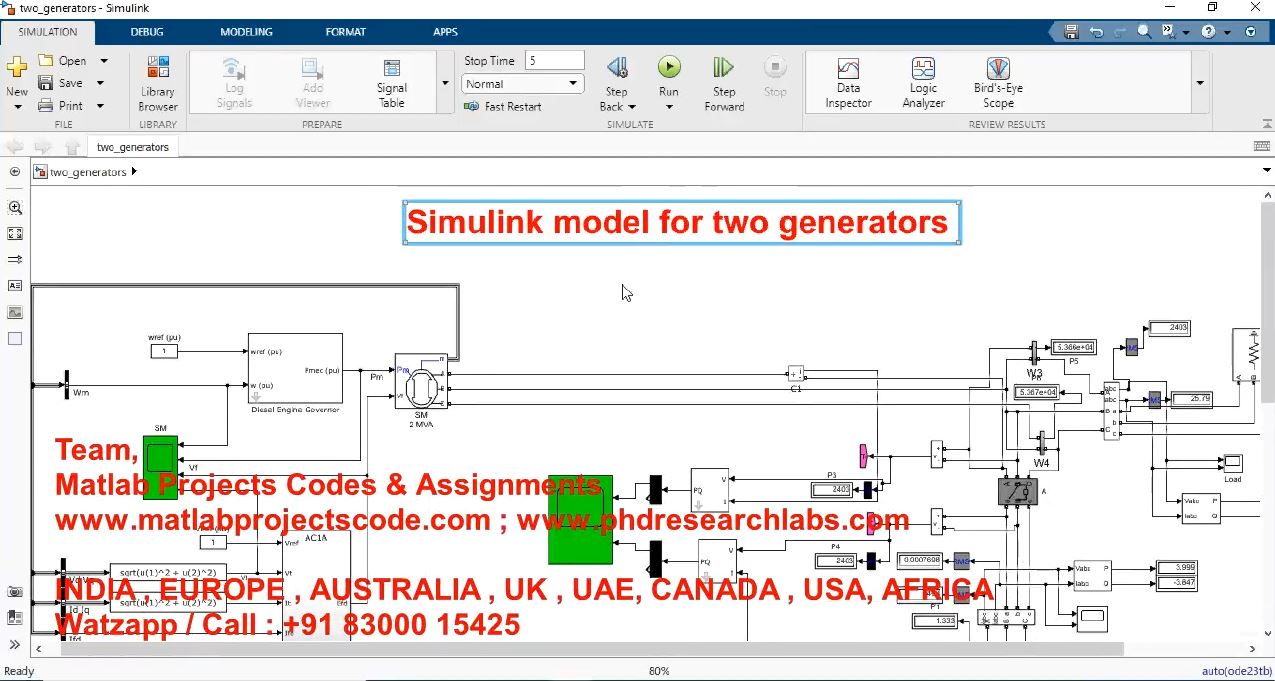 Simulink Model For Two Generators 1 project thumbnail image