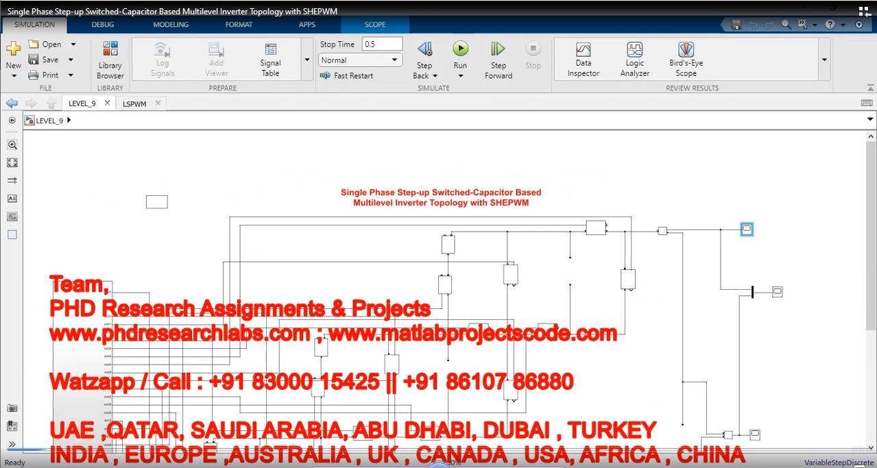 Single Phase Step-UP Switched-Capacitor based Multilevel Inverter Topology with SHEPWM project simulation thumbnail for Power Electronics Engineering