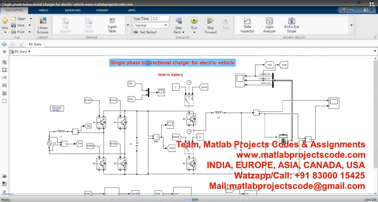 Single Phase Bidirectional Charger For Electric Vehicle project simulation thumbnail for Mechanical, EV and Mechatronics Engineering