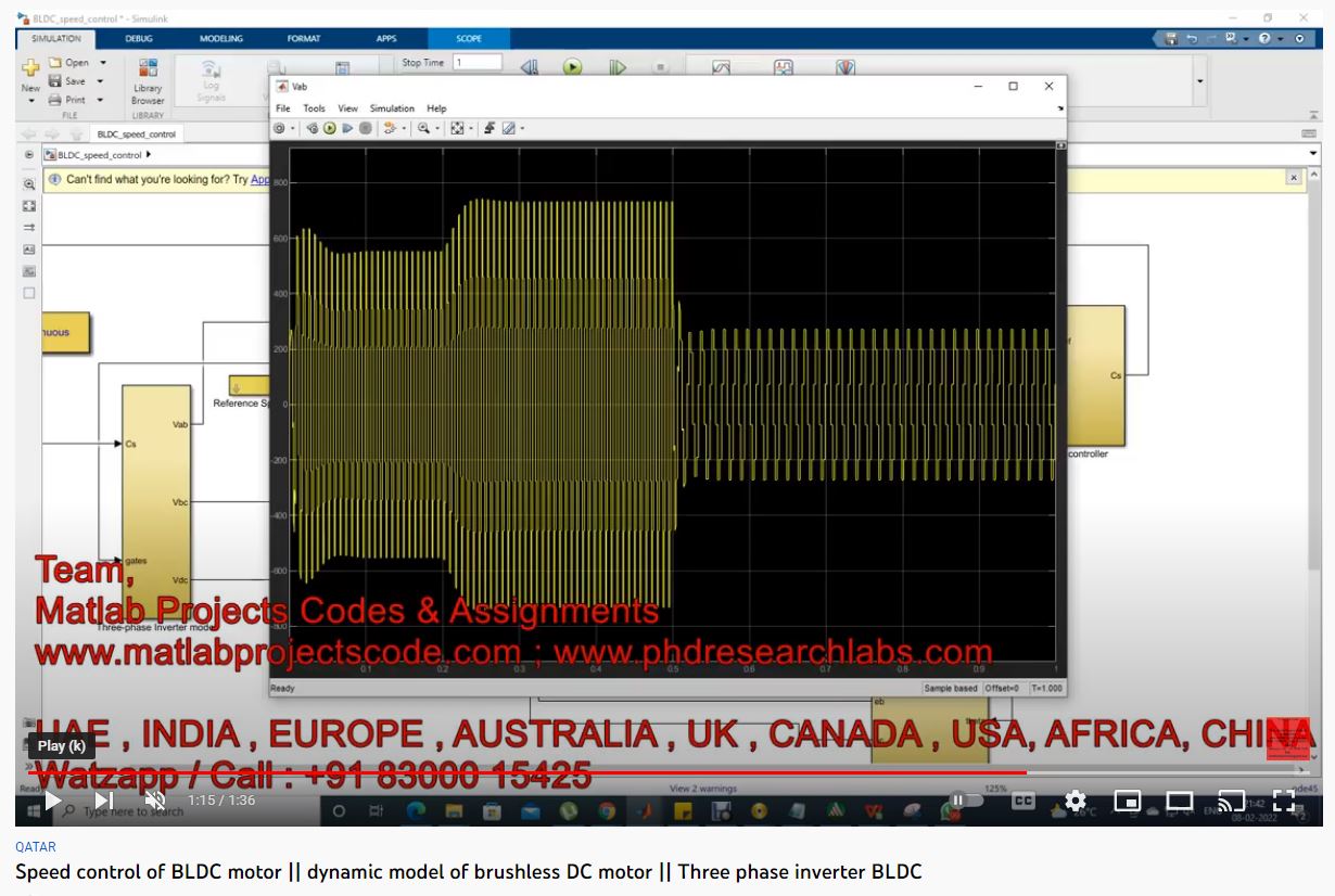 Single-Phase SRM Drive with Torque Ripple Reduction and Power Factor Correction-MATLAB SIMULINK project simulation thumbnail for Power Electronics Engineering