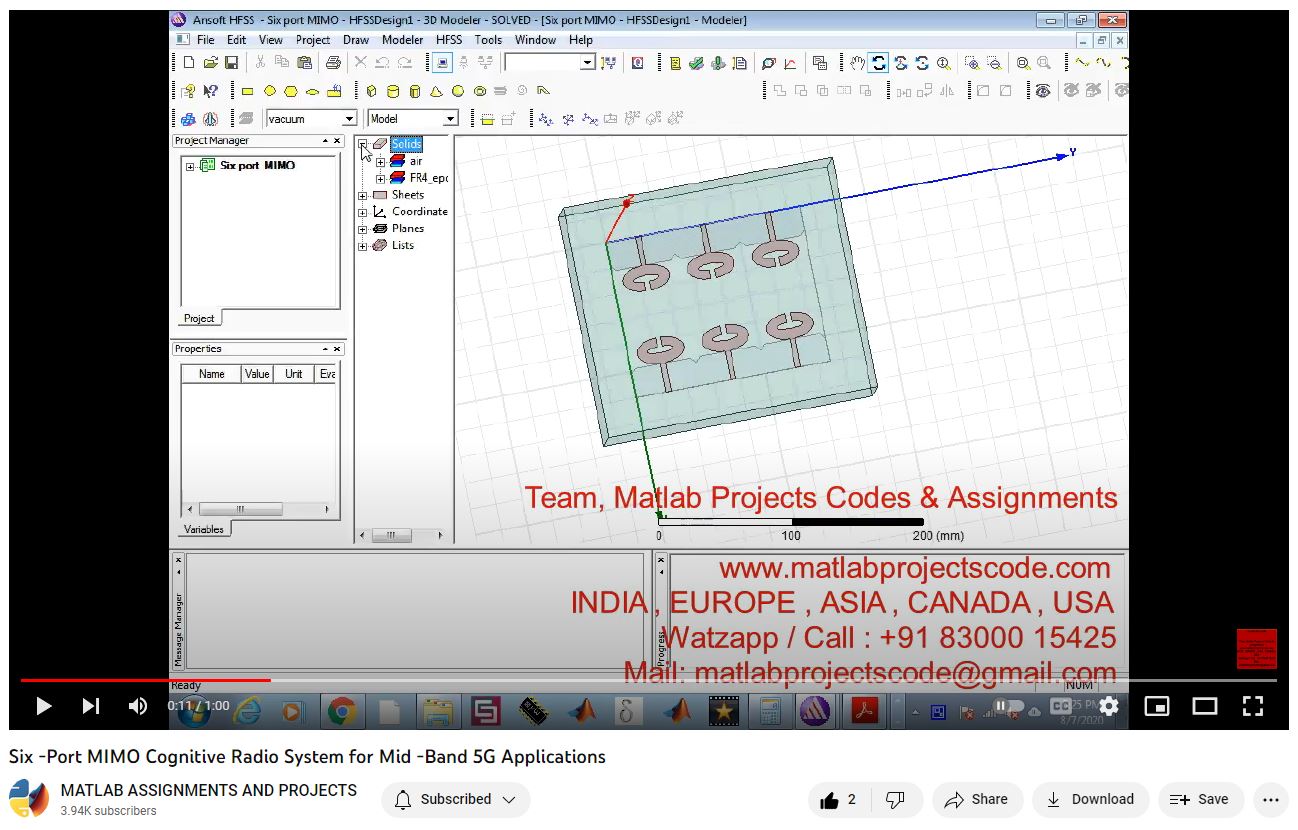 Six -Port Mimo Cognitive Radio System For Mid -Band 5G Applications project simulation thumbnail for Electromagnetics and RF Engineering