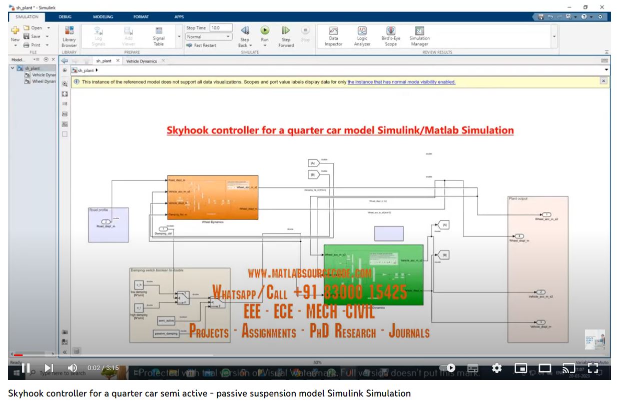 Skyhook Controller For A Quarter Car Semi Active - Passive Suspension Model Simulink Simulation project simulation thumbnail for Mechanical, EV and Mechatronics Engineering