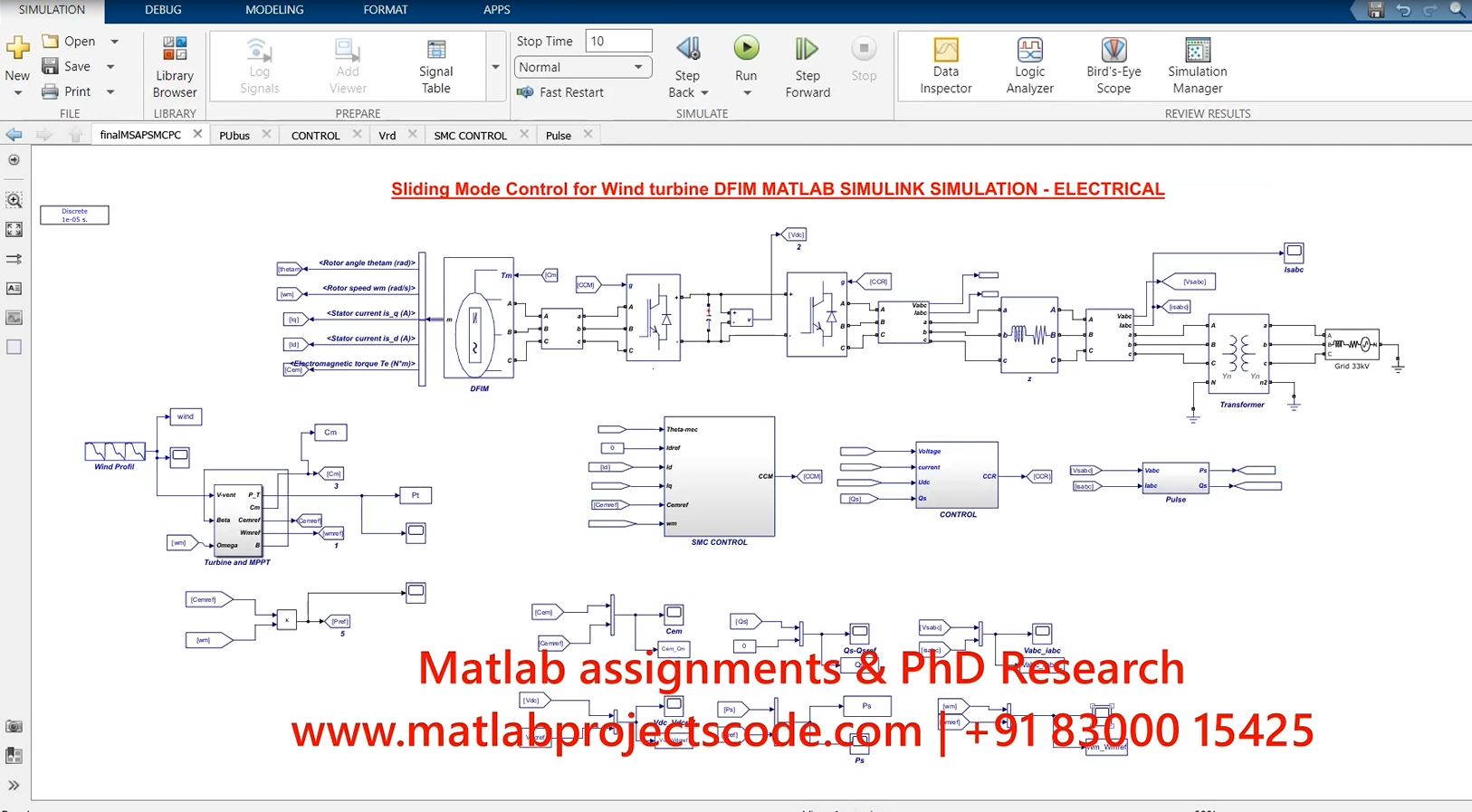 Sliding Mode Control For Wind Turbine Dfim Matlab Simulink Simulation - Electrical project simulation thumbnail for Renewable Energy Engineering
