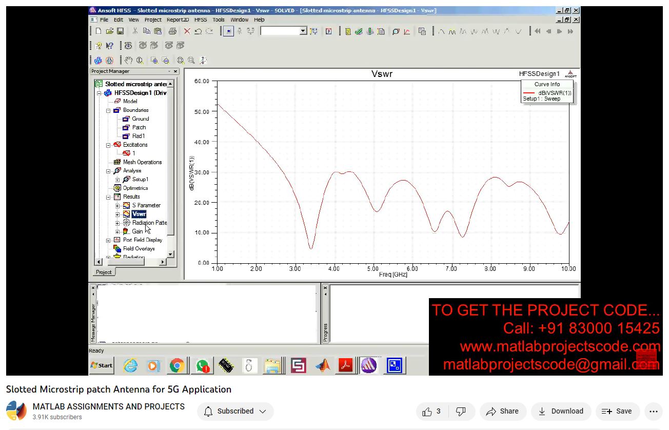 Slotted Microstrip Patch Antenna For 5G | MATLAB Project
