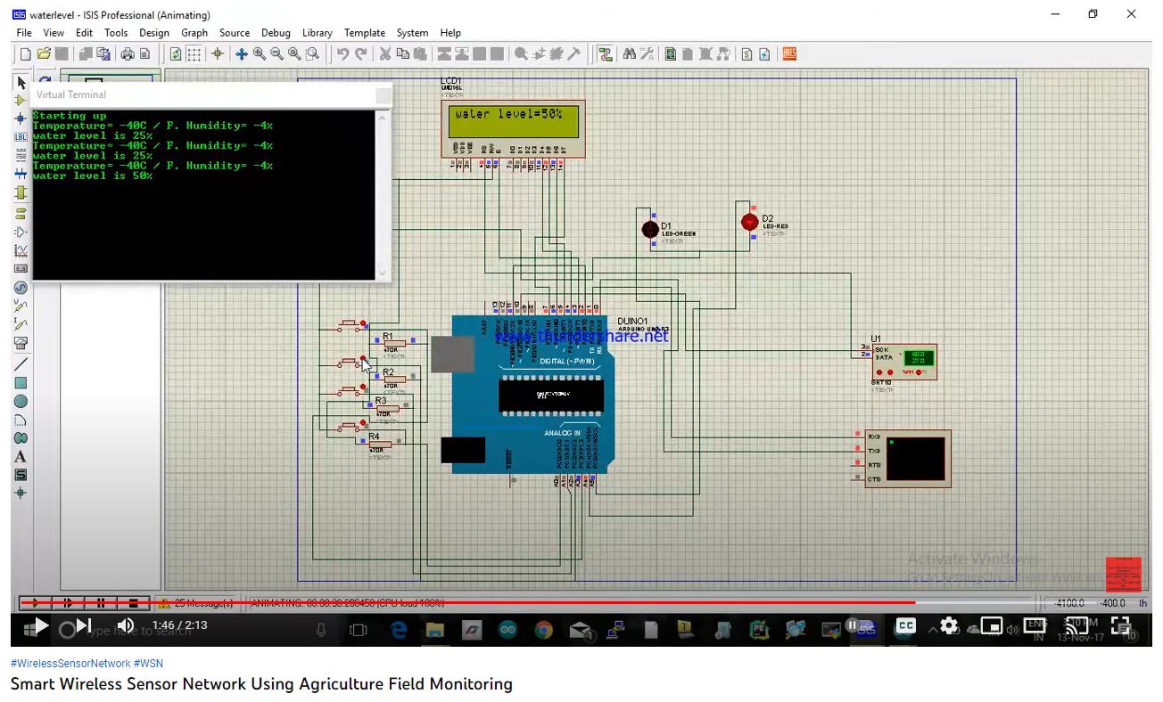 Smart Wireless Sensor Network using Agriculture Field Monitoring project simulation thumbnail for Communication Systems Engineering