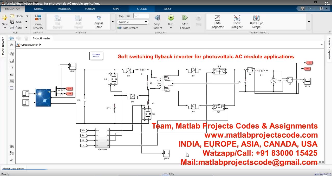 Soft Switching Flyback Inverter For Photovoltaic Ac Module Applications project simulation thumbnail for Power Electronics Engineering
