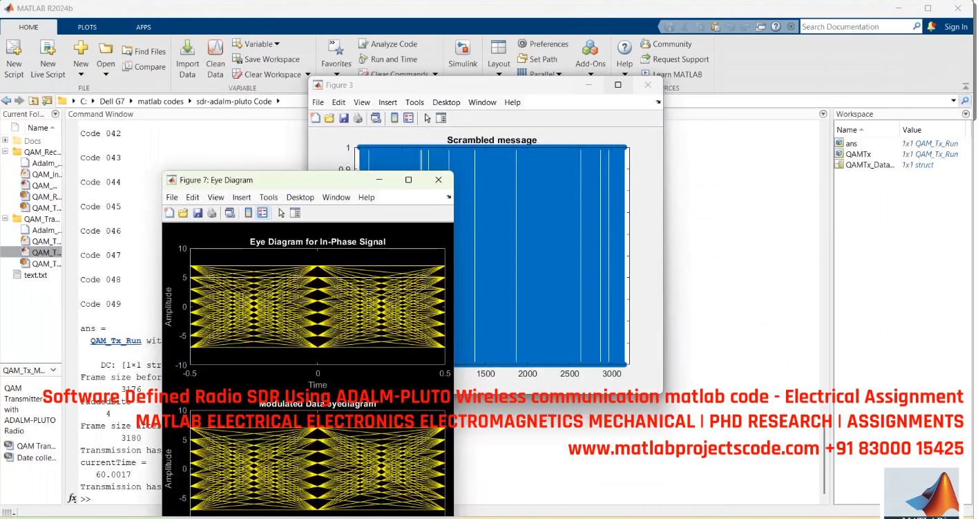 Software Defined Radio Sdr With Adalm-Pluto - Matlab Wireless Communication Project project thumbnail image