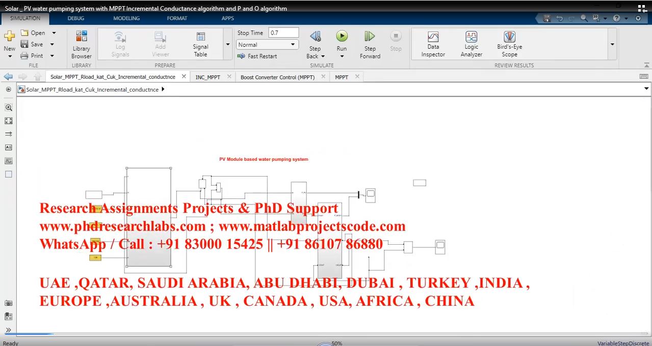 Solar _ Pv Water Pumping System With Mppt Incremental Conductance Algorithm And P And O Algorithm project simulation thumbnail for Renewable Energy Engineering