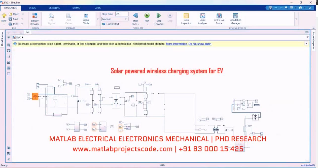 Solar Powered Wireless Charging System For Electric Vehicle project simulation thumbnail for Renewable Energy Engineering