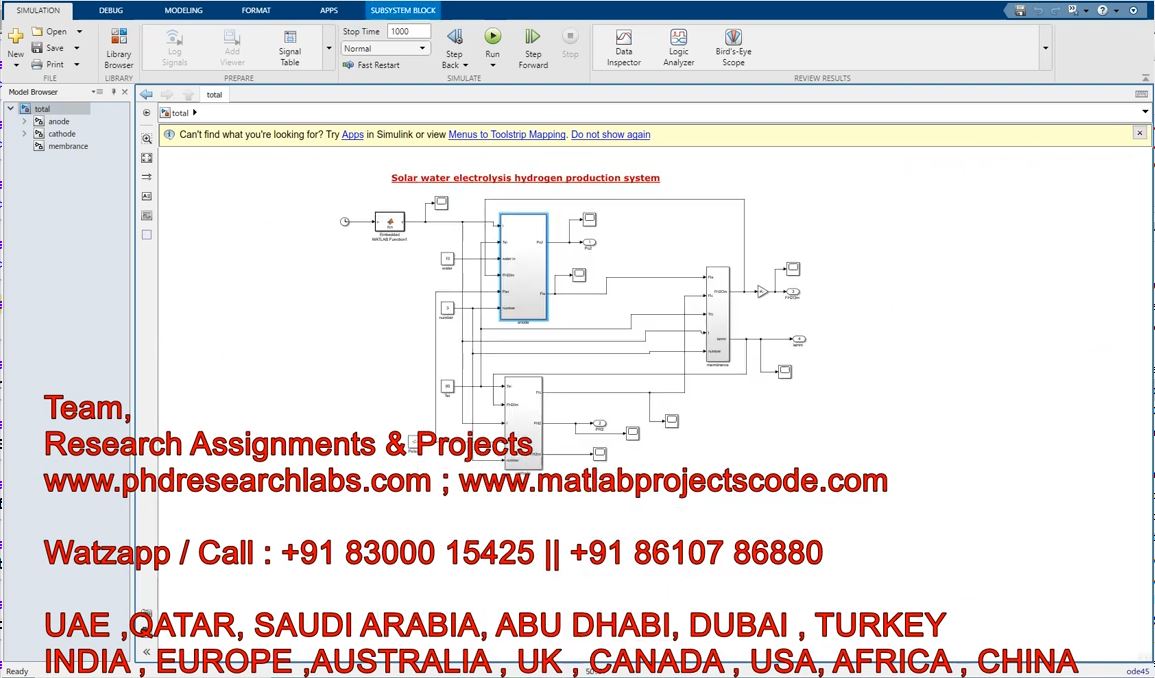 Solar Water Electrolysis Hydrogen Production System _ Electrolysis Hydrogen _ Simulink _ Hydrogen project simulation thumbnail for Renewable Energy Engineering