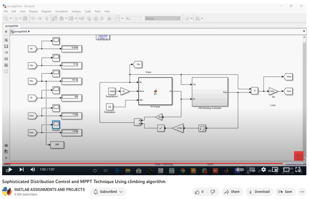 Sophisticated Distribution Control And Mppt Technique Using Climbing Algorithm project simulation thumbnail for Renewable Energy Engineering