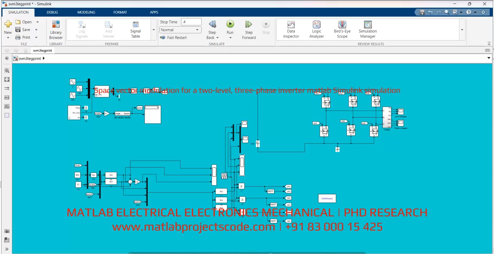 Space Vector Modulation For A Two-Level Three-Phase Inverter Matlab Simulink Simulation project thumbnail image