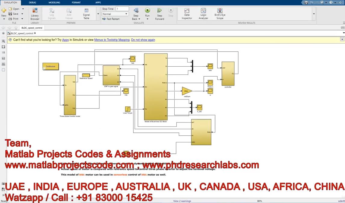 Speed Control Of Bldc Motor __ Dynamic Model Of Brushless Dc Motor __ Three Phase Inverter Bldc project simulation thumbnail for Mechanical, EV and Mechatronics Engineering