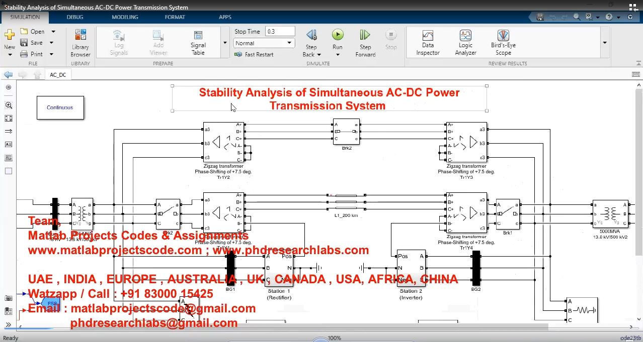Stability Analysis Of Simultaneous Ac-Dc Power Transmission System project simulation thumbnail for Renewable Energy Engineering