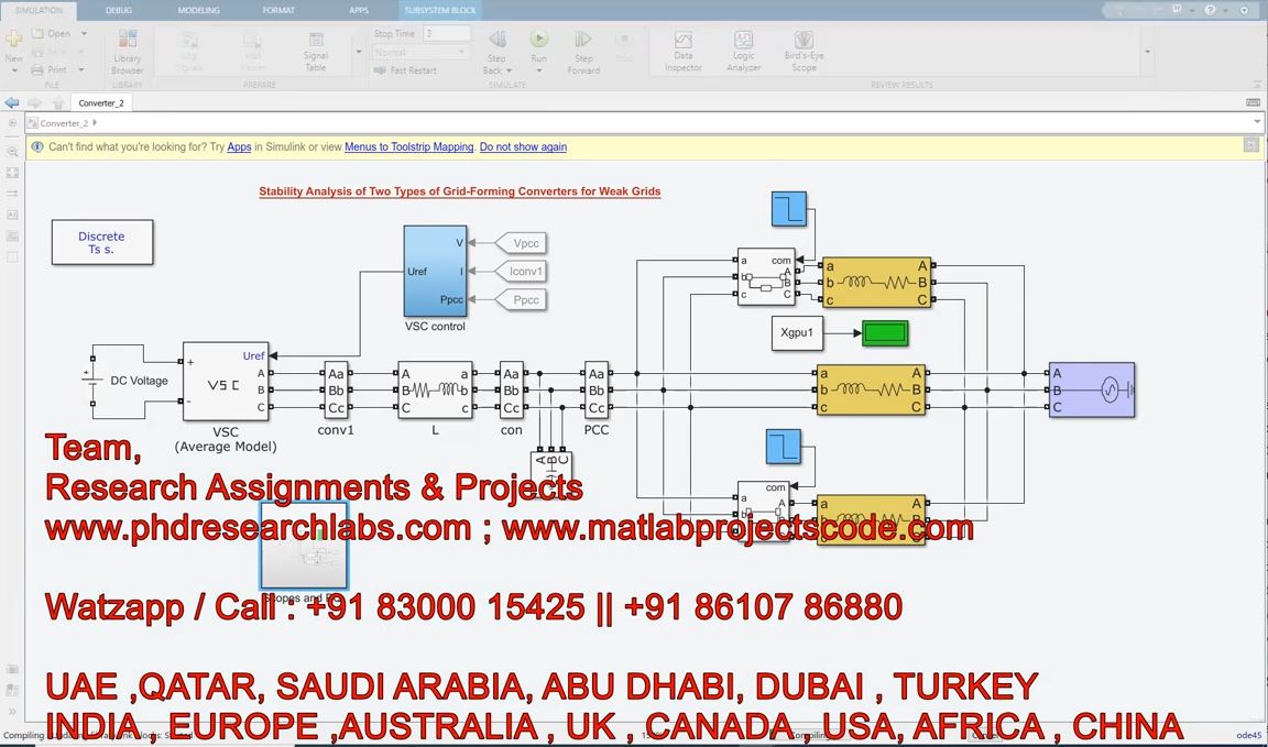 Stability Analysis Of Two Types Of Grid Forming Converters For Weak Grids _ Grid Forming Converters project simulation thumbnail for Renewable Energy Engineering