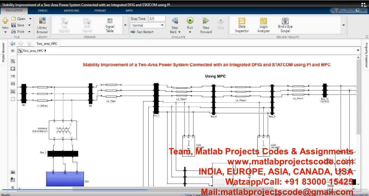 Stability Improvement Of A Two-Area Power System Connected With An Integrated Dfig And Statcom Using Pi project simulation thumbnail for Renewable Energy Engineering