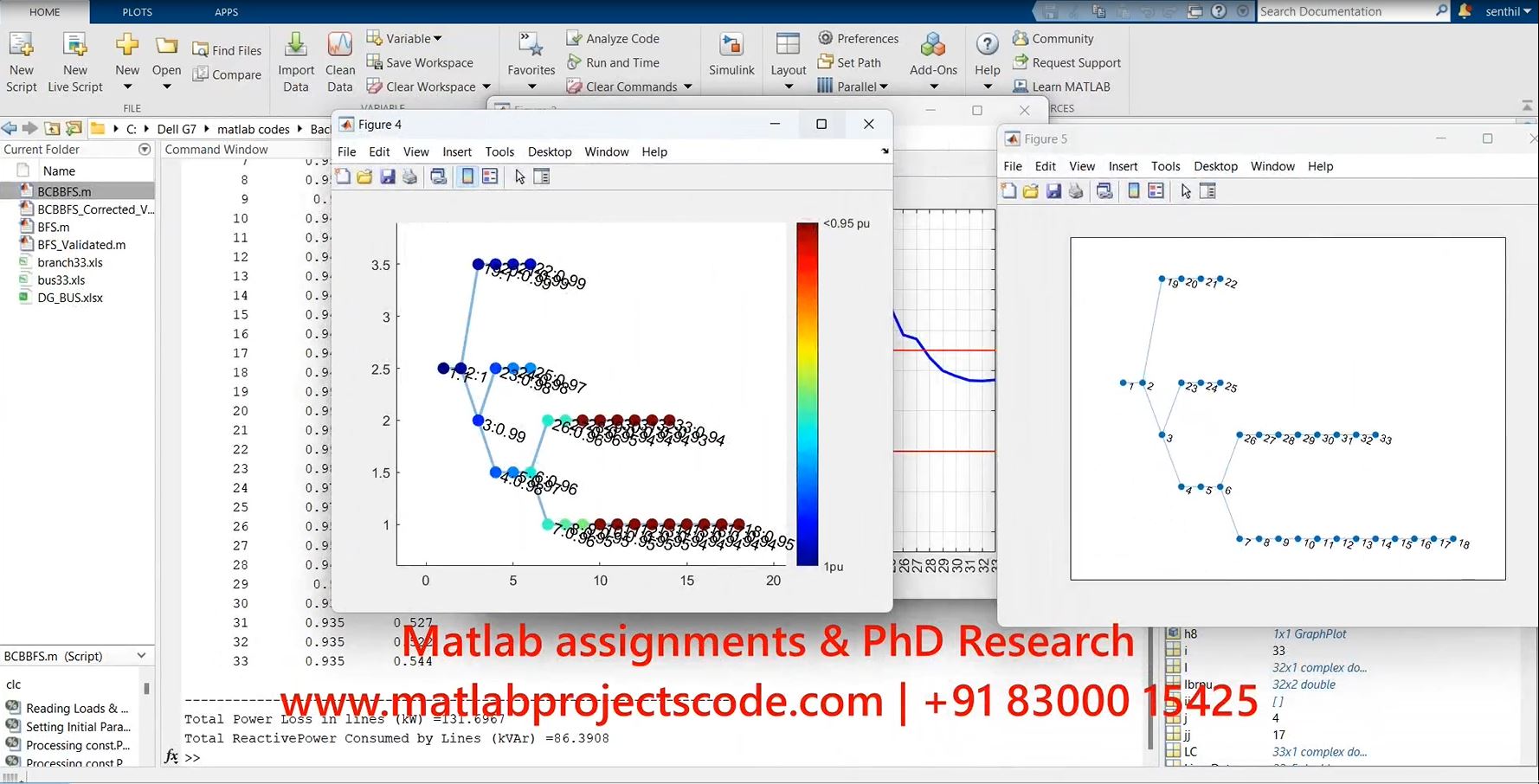 Standard Backward Forward Sweep Active Distribution Network Matlab-Electrical project simulation thumbnail for Renewable Energy Engineering
