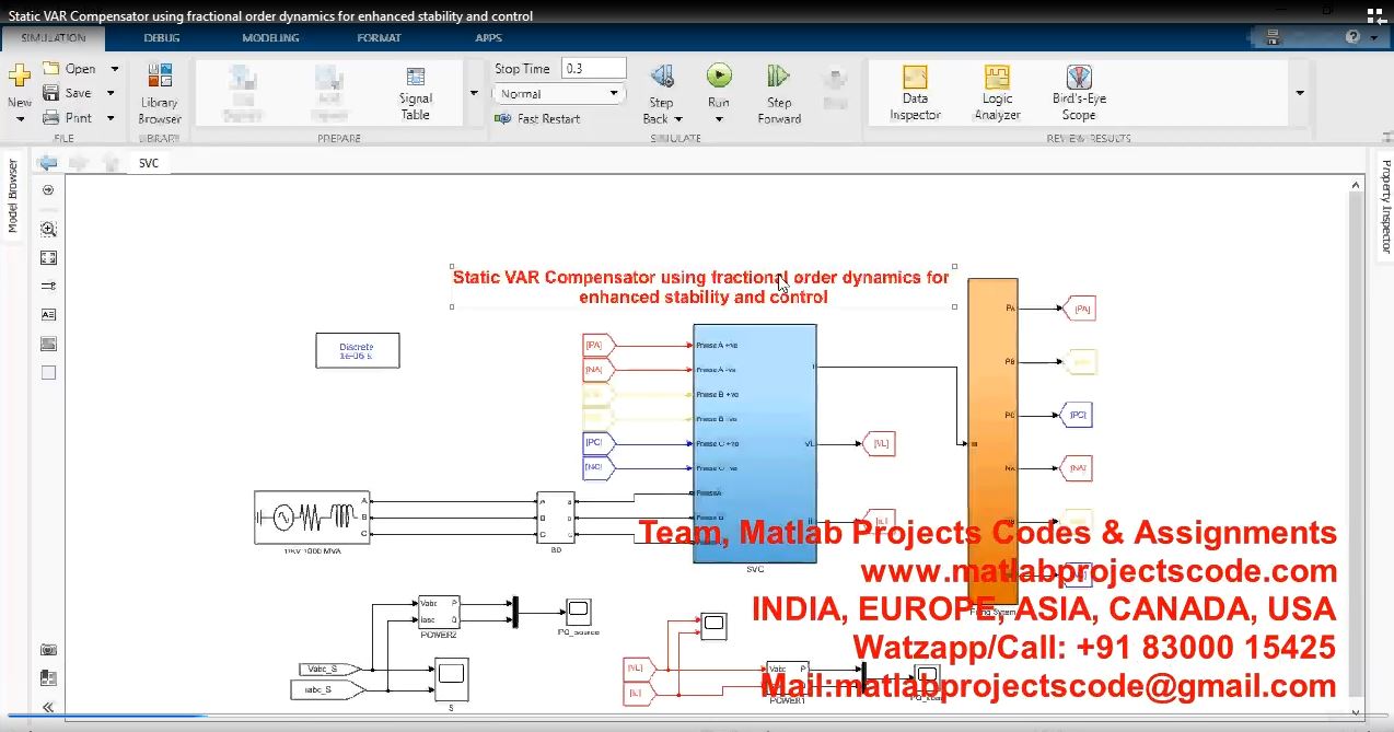 Static Var Compensator Using Fractional Order Dynamics For Enhanced Stability And Control project simulation thumbnail for Control Systems Engineering