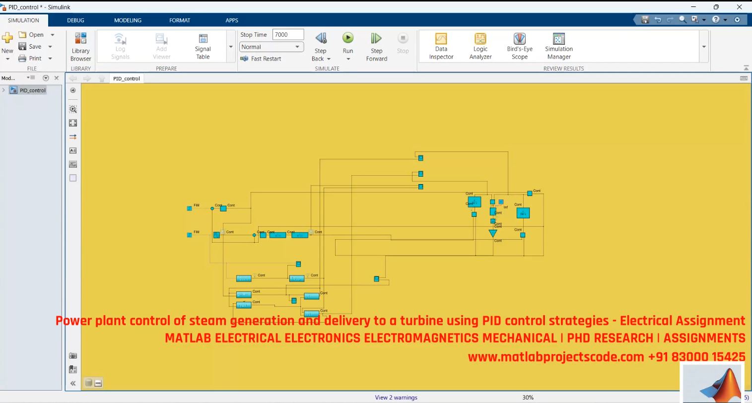 Steam Power Plant Control With Pid Strategies - Matlab Simulink For Turbine Steam Generation Delivery project thumbnail image