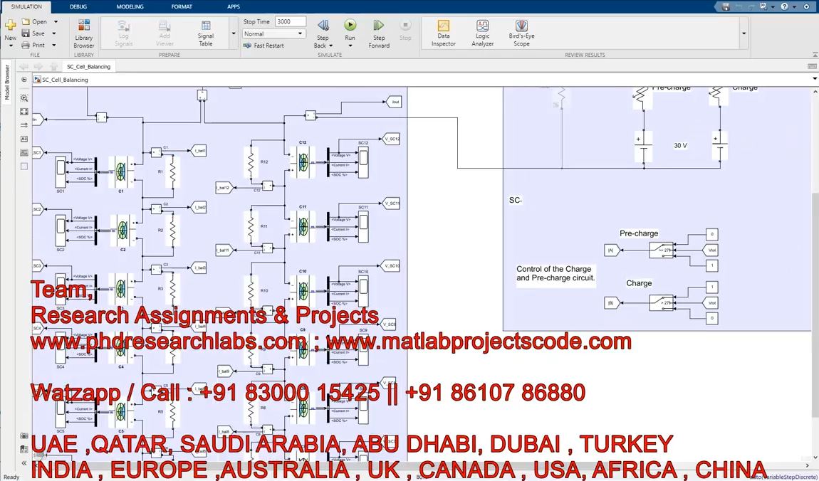 Supercapacitor Model With Cell Balancing _ Isolated Bidirectional Dc-Dc Converter _ Simulink project simulation thumbnail for Renewable Energy Engineering