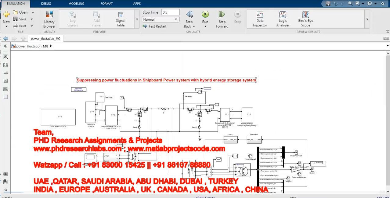 Suppressing Power Fluctuations In Shipboard Power System With Hybrid Energy Storage System project simulation thumbnail for Renewable Energy Engineering