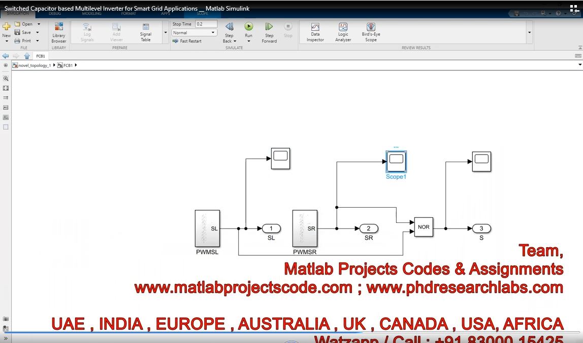 Switched Capacitor Based Multilevel Inverter For Smart Grid Applications __ Matlab Simulink project simulation thumbnail for Power Electronics Engineering