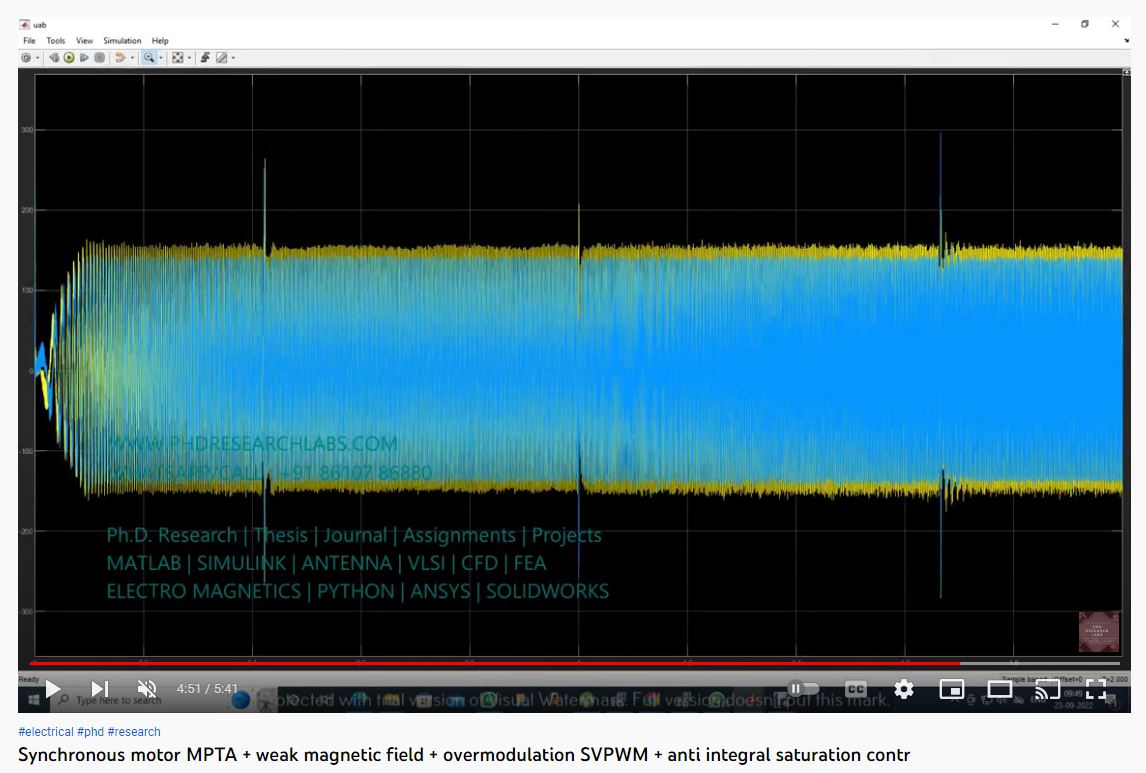 Synchronous Motor MPTA + Weak Magnetic Field + Overmodulation SVPWM + Anti-Integral Saturation Control SIMULINK project thumbnail image