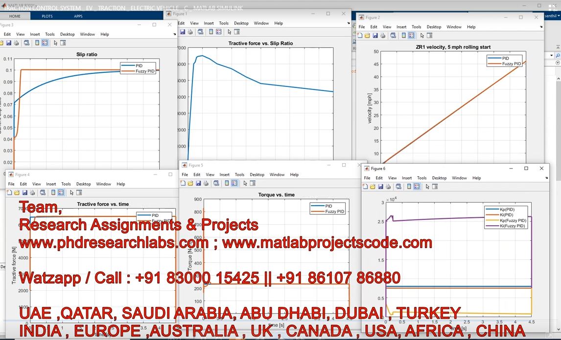 Traction Control System _ Ev _ Traction _ Electric Vehicle _ C _ Matlab Simulink project simulation thumbnail for Mechanical, EV and Mechatronics Engineering
