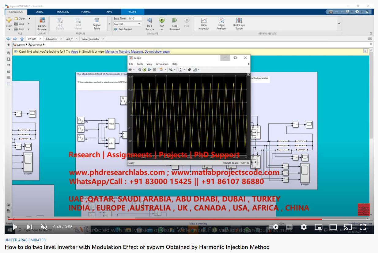 The Modulation Effect of Approximate SVPWM Obtained by Harmonic Injection Method SAPWM MATLAB SIMULINK project simulation thumbnail for Power Electronics Engineering