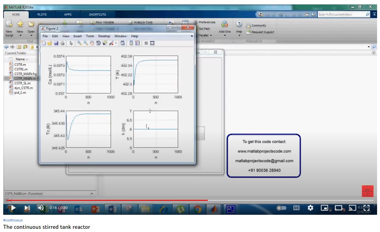 The Continuous Stirred Tank Reactor project simulation thumbnail for Electrical Engineering