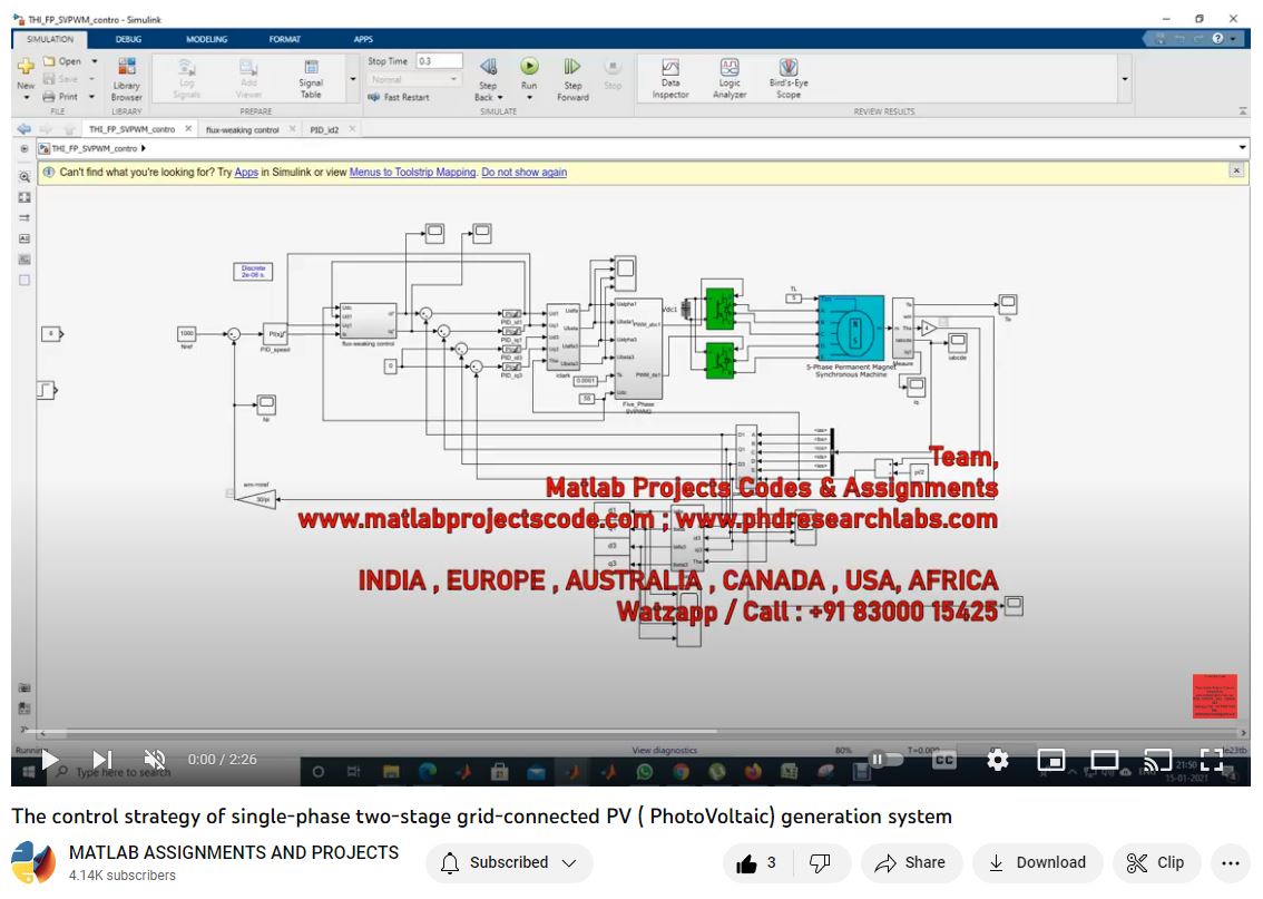 The Control Strategy Of Single-Phase Two-Stage Grid-Connected Pv Photovoltaic Generation System project thumbnail image