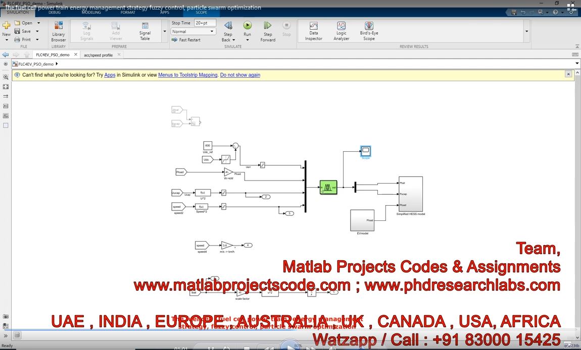 The Fuel Cell Power Train Energy Management Strategy Fuzzy Control Particle Swarm Optimization project simulation thumbnail for Renewable Energy Engineering