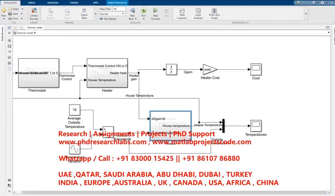 Thermal Modeling Of House With Matlab House Heating System Heating Cost _ Thermal Model Of House project simulation thumbnail for FEA & CFD Engineering