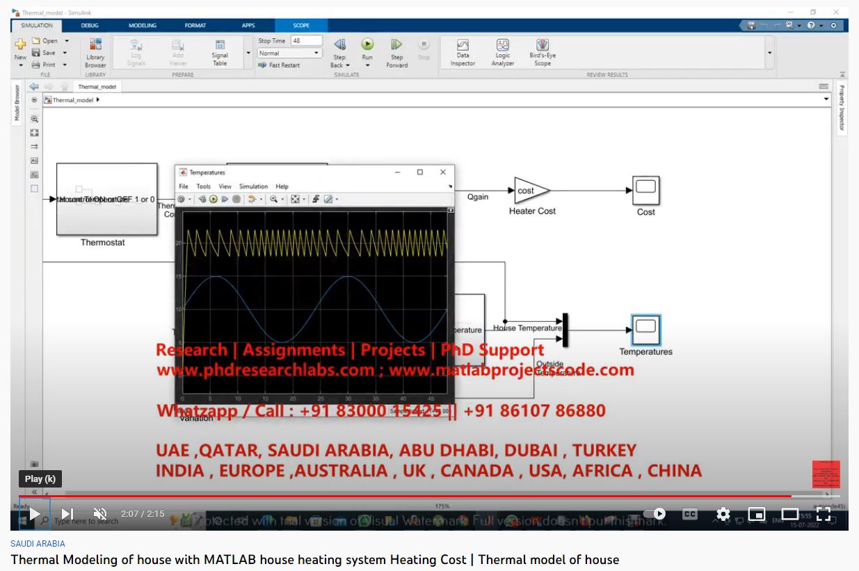 Thermal Modeling of House with MATLAB -House Heating System - Heating Cost project simulation thumbnail for FEA & CFD Engineering