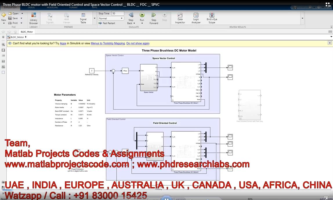 Three Phase Bldc Motor With Field Oriented Control And Space Vector Control __ Bldc __ Foc __ Spvc project simulation thumbnail for Renewable Energy Engineering