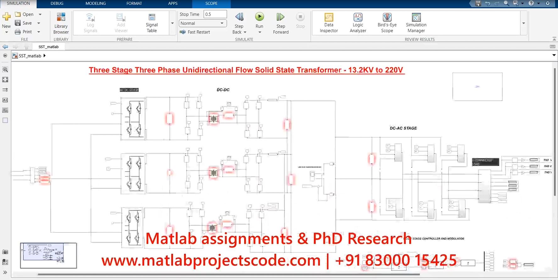 Three Stage Three Phase Unidirectional Flow Solid State Transformer - 13 2Kv To 220V project simulation thumbnail for Power Electronics Engineering